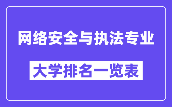 全国网络安全与执法专业大学排名一览表（最新排行榜）