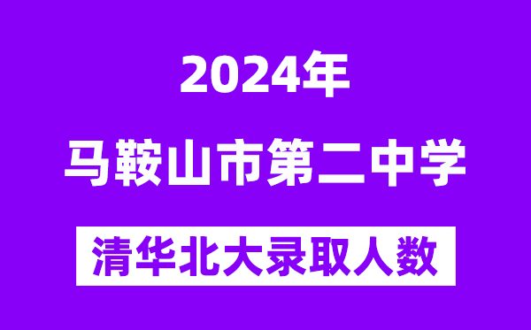 2024年马鞍山二中考入清华北大人数是多少？附历年分数线