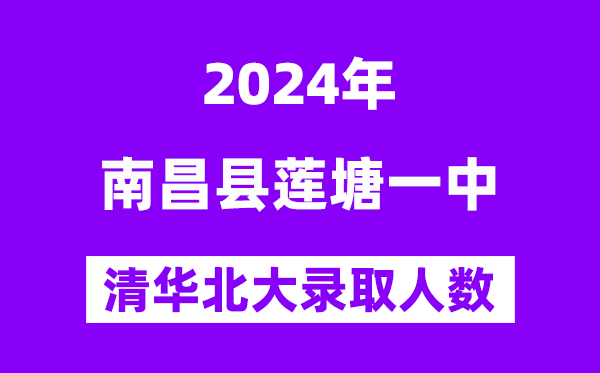 2024年莲塘一中考入清华北大人数是多少？附历年分数线