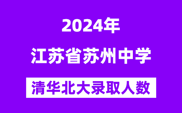 2024年苏州中学考入清华北大人数是多少？附历年分数线