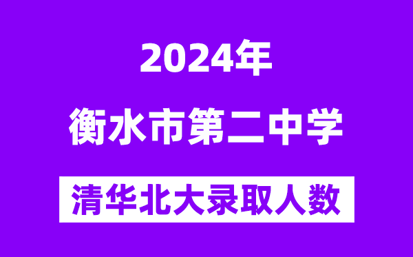 2024年衡水二中考入清华北大人数是多少？附历年分数线