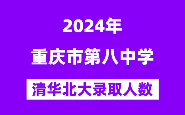 2024年重庆八中考入清华北大人数是多少？附历年分数线