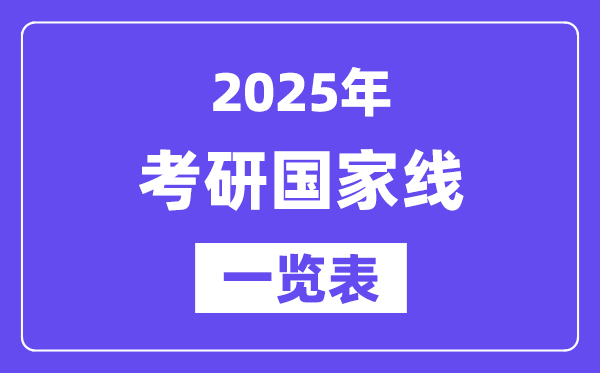 2025年考研国家线,考研国家分数线一览表(含2023-2024历年)